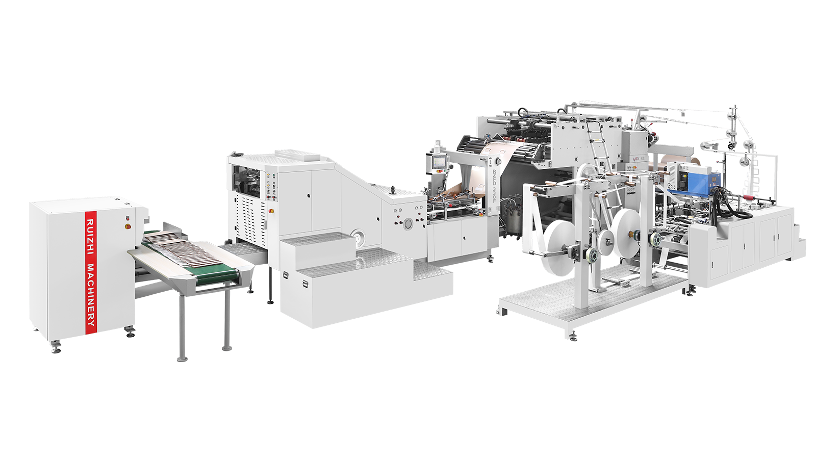 Why Buy Many Machines? 